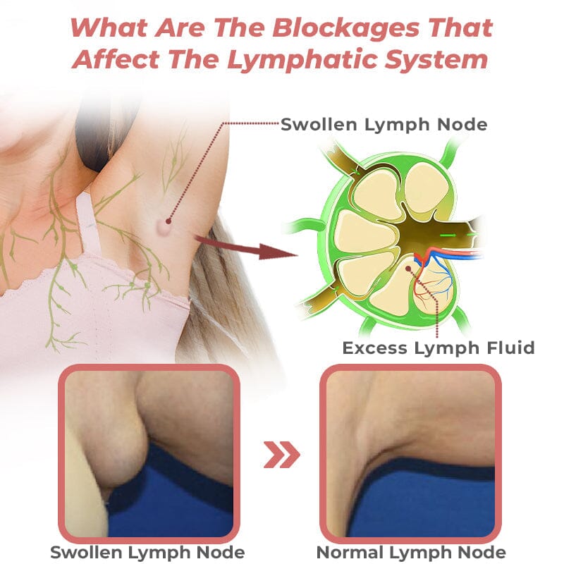 Lymph Flow Magnetogen Earrings™