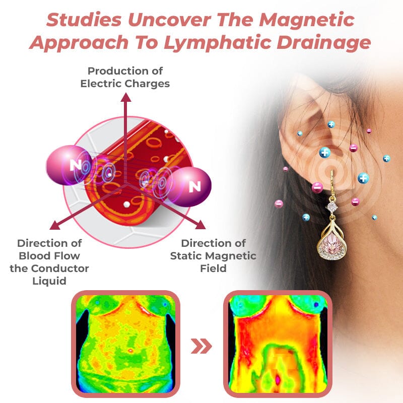 Lymph Flow Magnetogen Earrings™