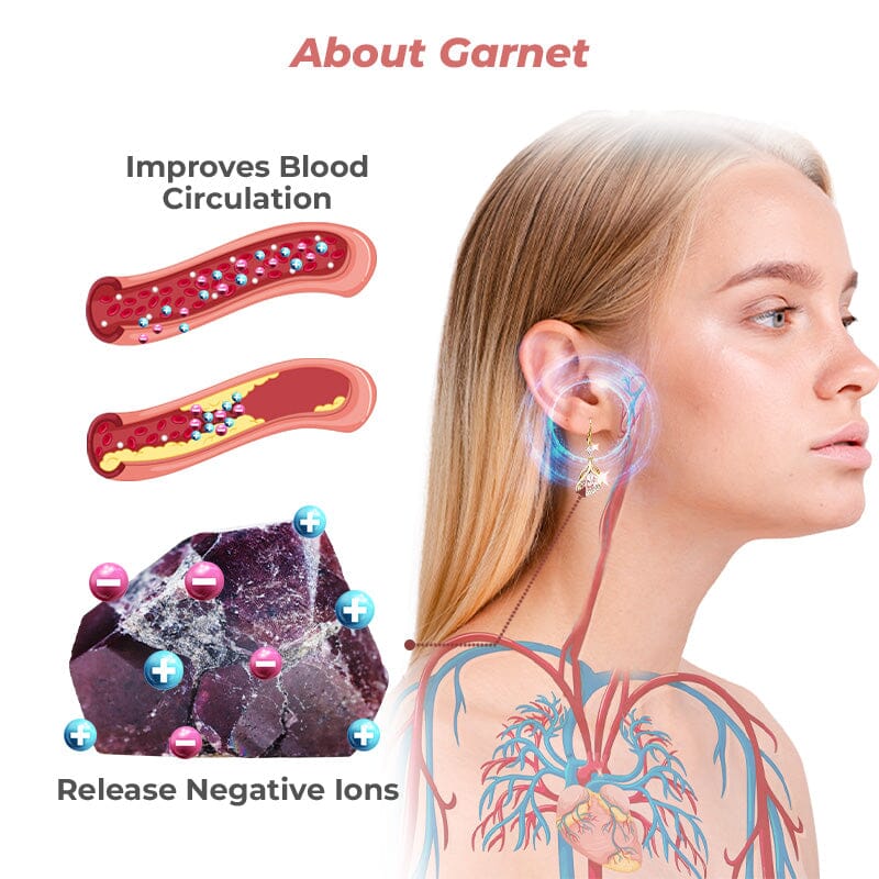Lymph Flow Magnetogen Earrings™