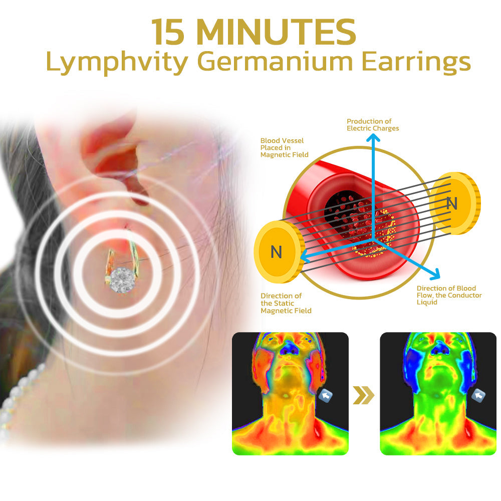 Lymphvity MagneTherapy Germanium Earrings™