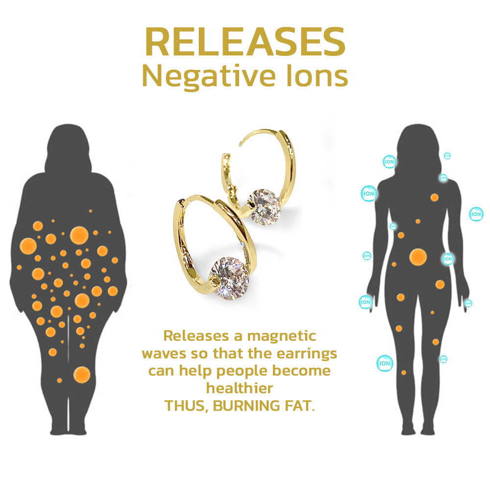 Lymphvity MagneTherapy Germanium Earrings™