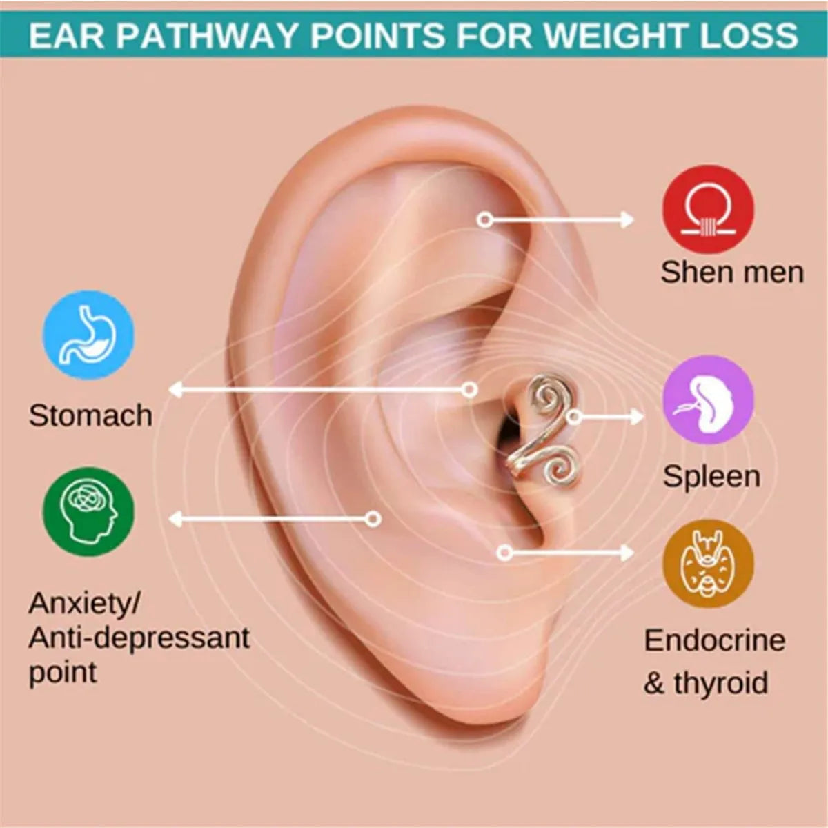 Lymph Slim Face Acupressure Earrings™